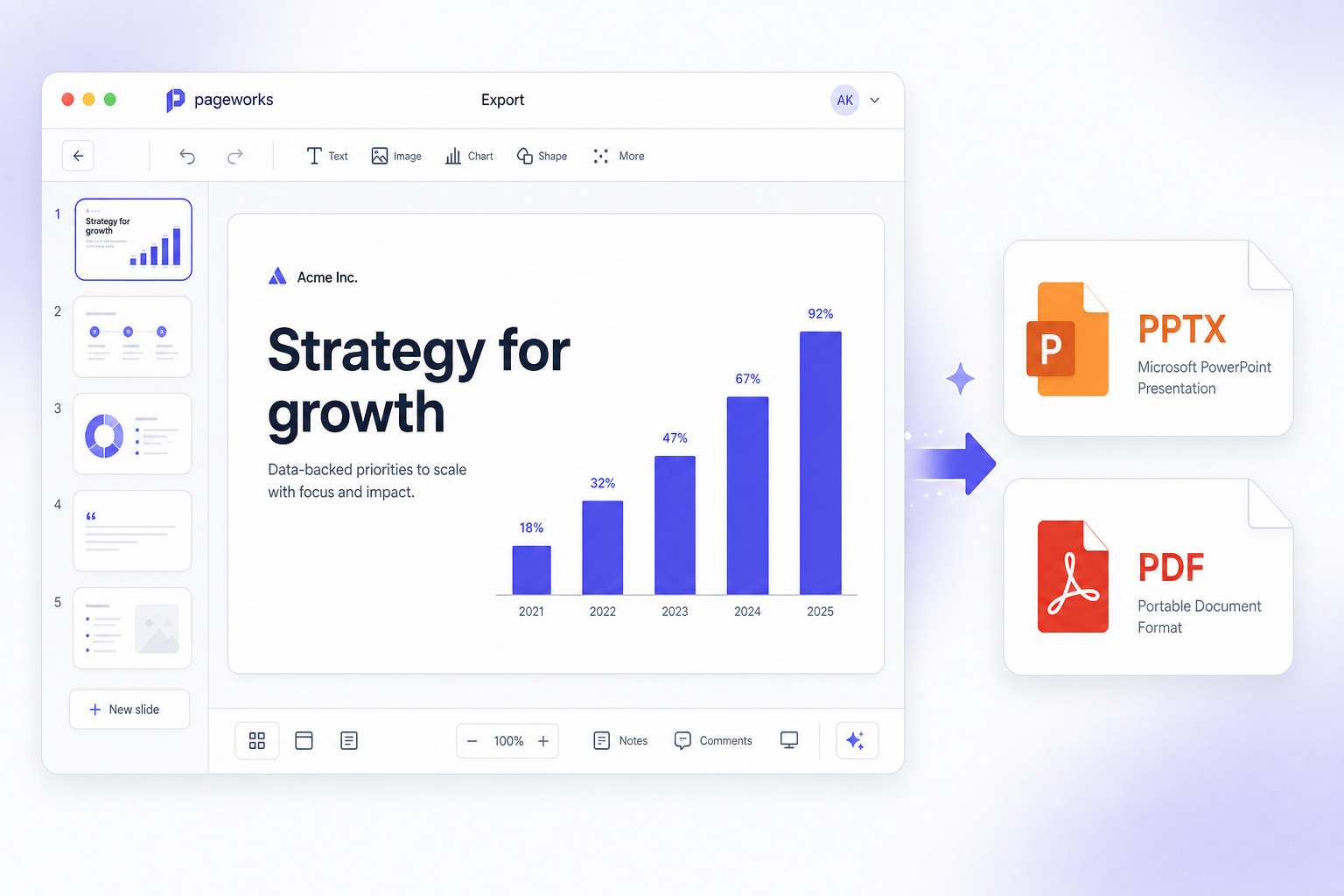 Export to native PowerPoint PPTX and PDF