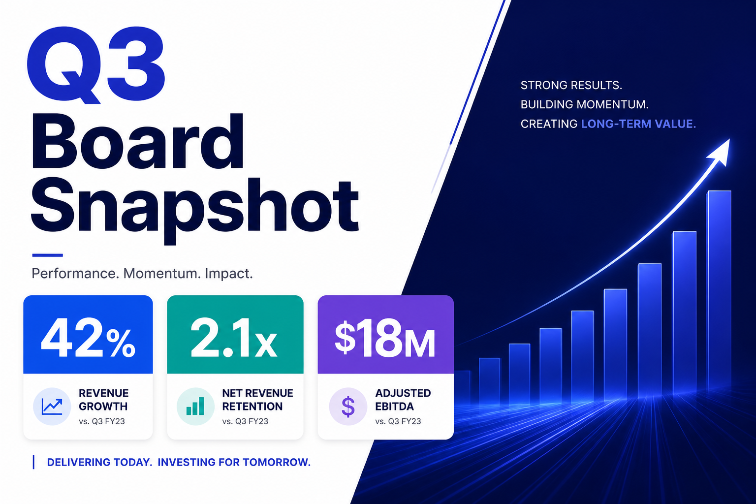 Quarterly business review dashboard slide