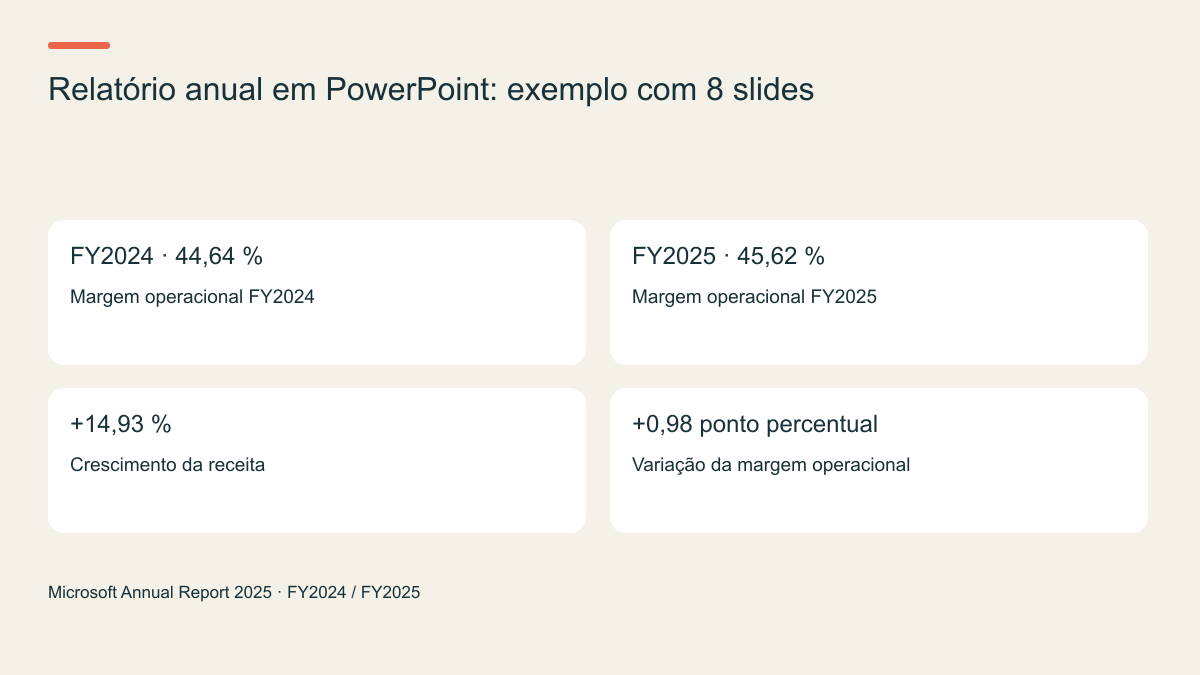 Relatório anual em PowerPoint: exemplo com 8 slides