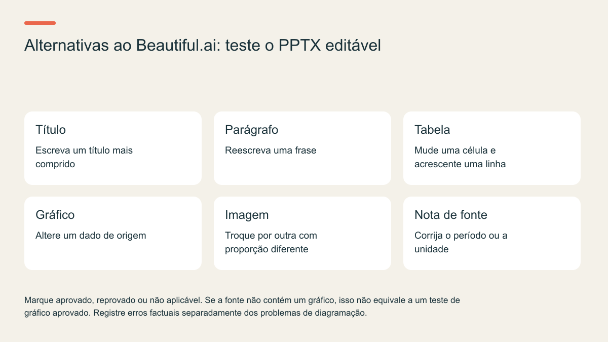 Alternativas ao Beautiful.ai: teste o PPTX editável