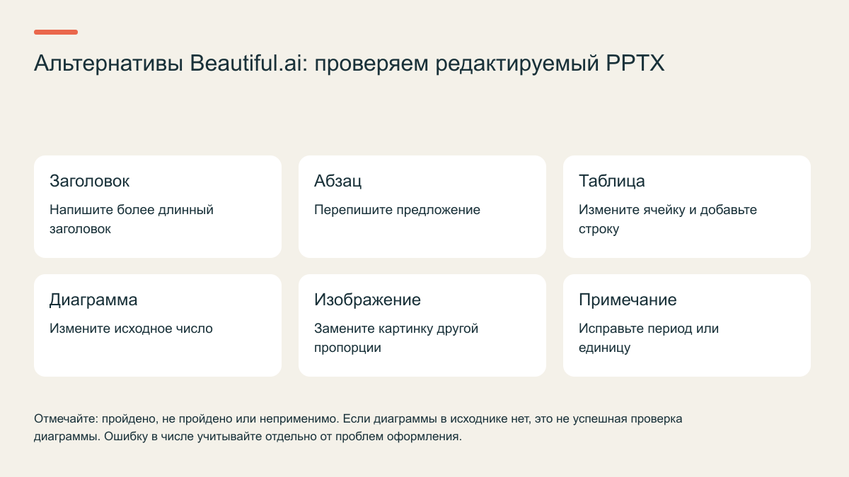 Альтернативы Beautiful.ai: проверяем редактируемый PPTX
