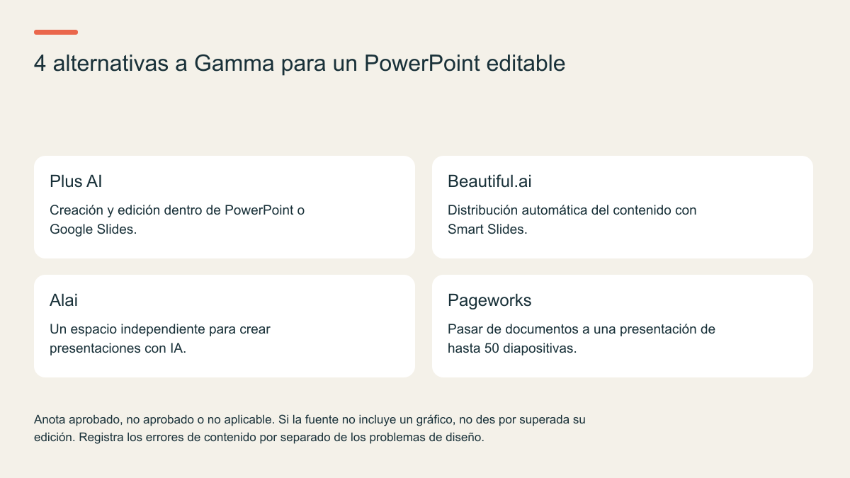 4 alternativas a Gamma para un PowerPoint editable