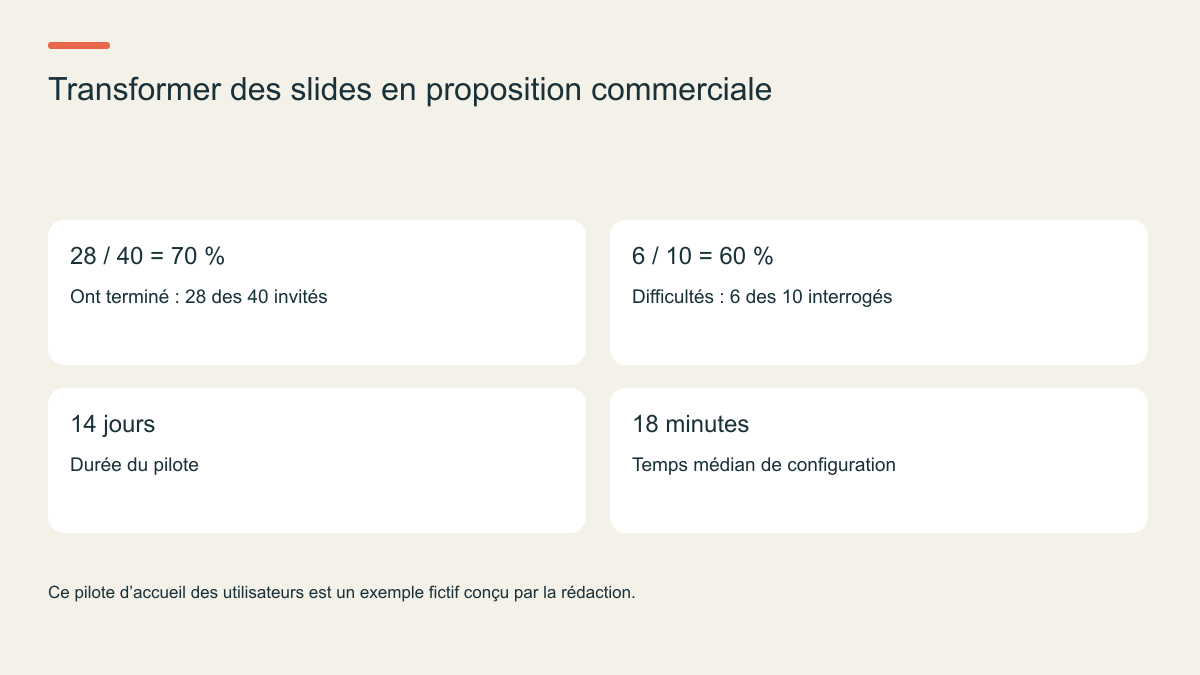 Transformer des slides en proposition commerciale