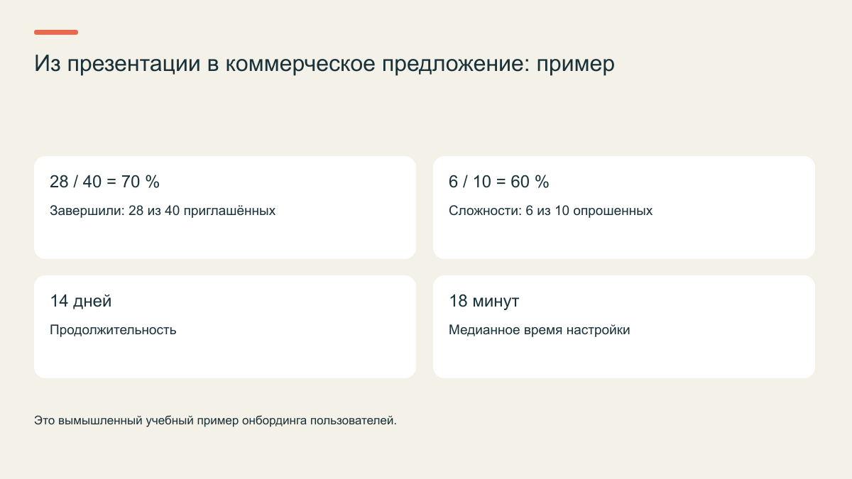 Из презентации в коммерческое предложение: пример