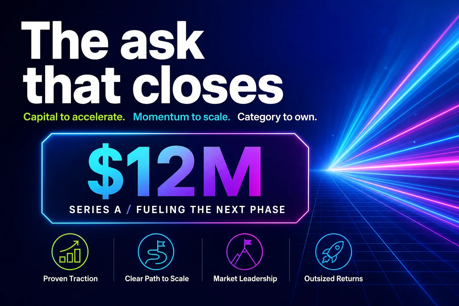 Pitch cover: The ask that closes, $12M Series A