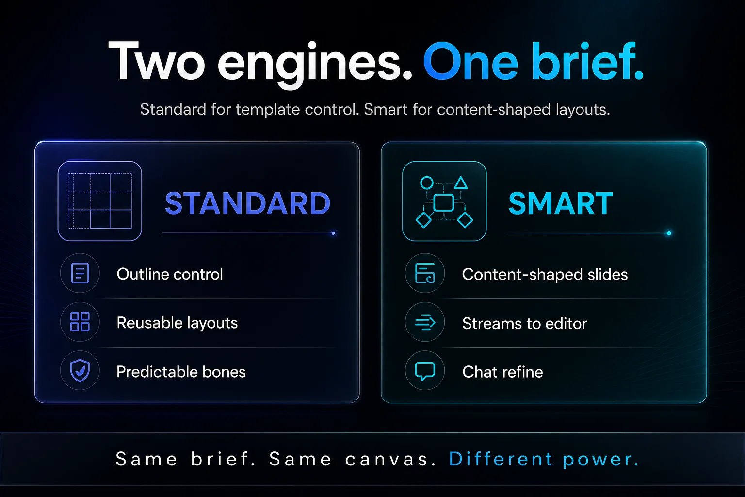 Product slide: Standard vs Smart