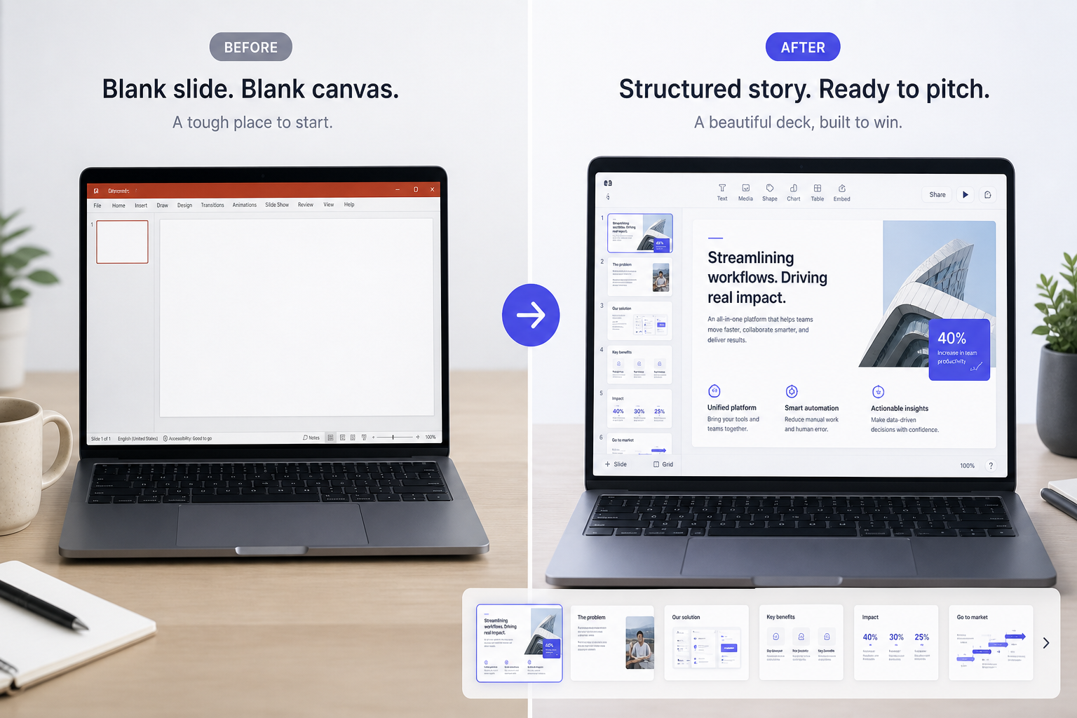 Short text note expanding into presentation slides