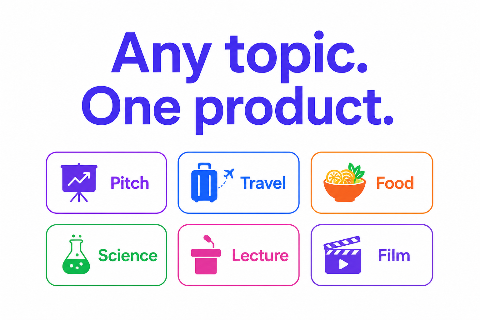 Collage of travel food and science presentation slides