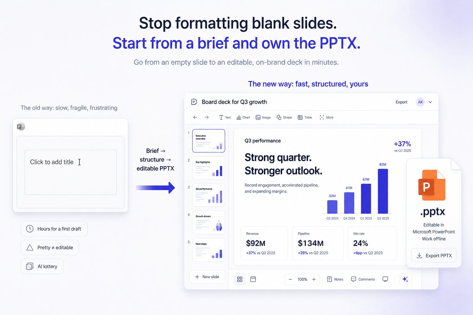 From blank slide to editable PPTX