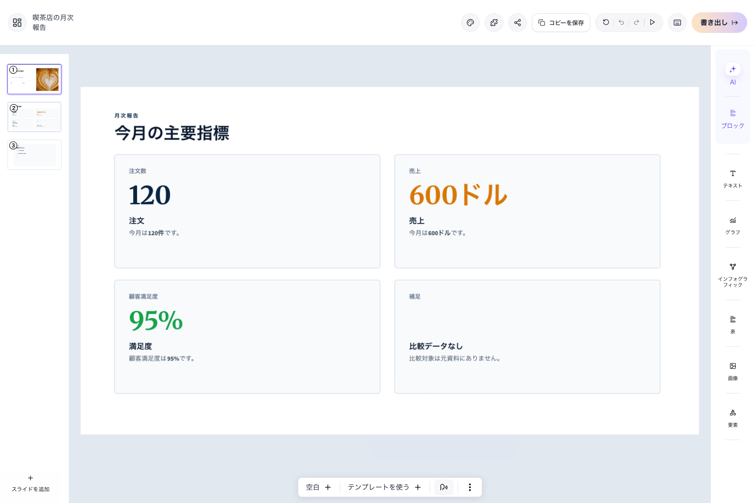 スライド一覧、発表者ノート、「AIで編集」を備えたエディター