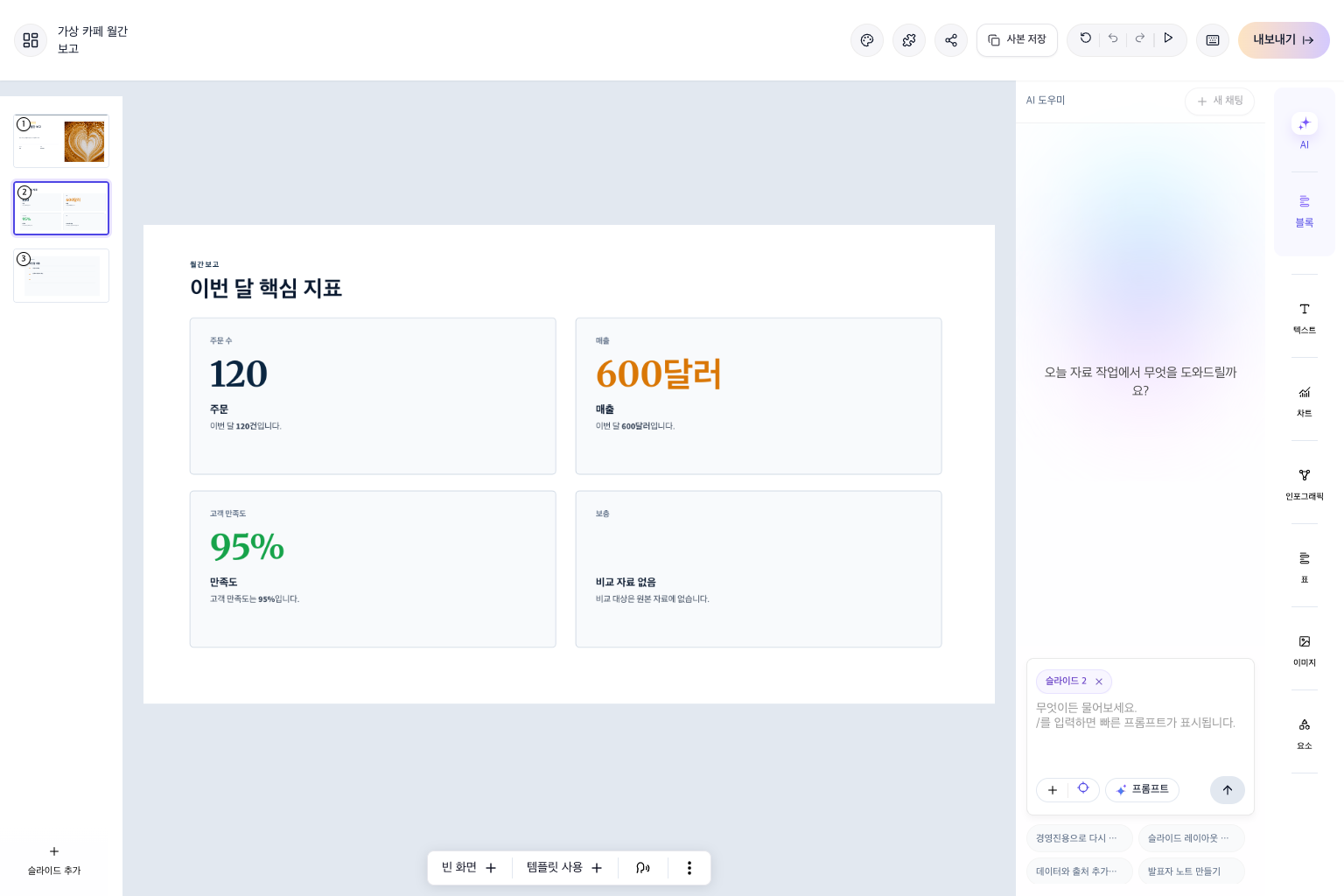 한국어 슬라이드와 AI 도우미가 열린 편집 화면